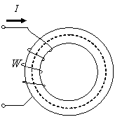 Изображение вопроса Приведенная магнитная цепь классифицируется как