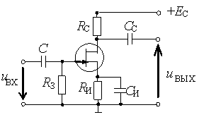 Изображение вопроса На рисунке приведена схема усилительного каскада с...