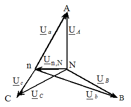 Изображение вопроса Приведенная топографическая векторная диаграмма на...