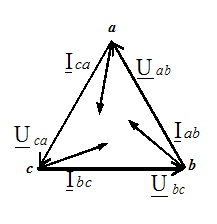 Изображение вопроса Приведенная топографическая диаграмма напряжений и...