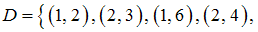 Изображение вопроса Дан ориентированный граф (орграф) , где   –...