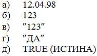 Изображение вопроса Укажите данные, которые могут быть записаны в одно...