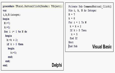 Изображение вопроса Разработана процедура в интегрированной среде разр...