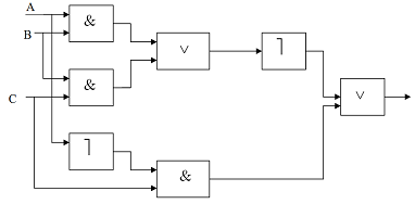 Изображение вопроса Данной схеме соответствует логическая функция ......