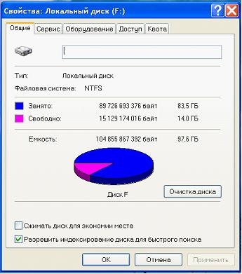 Изображение вопроса Служебная программа ОС Windows Очистка диска позво...