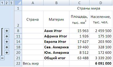 Изображение вопроса Дан фрагмент электронной таблицы.
Таблица при...