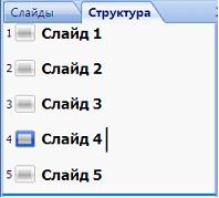 Изображение вопроса Если в MS Power Point нажать на клавишу <Enter&...