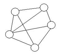 Изображение вопроса Сетевая база данных
представляет собой такую...