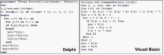 Изображение вопроса Создана программа для Delphi/Visual Basic по работ...