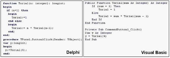 Изображение вопроса Создана рекурсивная функция Torial() и разработана...