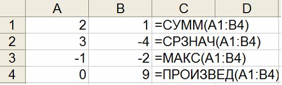 Изображение вопроса На рисунке представлен фрагмент листа Microsoft Ex...
