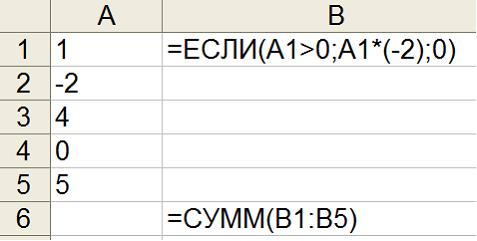 Изображение вопроса Дан фрагмент электронной таблицы Microsoft Excel ...