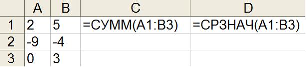Изображение вопроса Дан фрагмент электронной таблицы Microsoft Excel ...