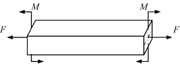 Изображение вопроса Стержень испытывает деформации растяжение и чистый...