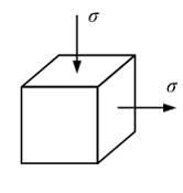 Изображение вопроса Напряженное состояние в точке показано рисунке. Зн...