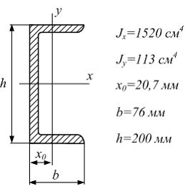 Изображение вопроса Поперечное сечение балки составлено из двух швелле...