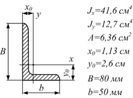 Изображение вопроса Поперечное сечение балки составлено из вертикально...