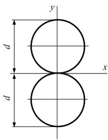 Изображение вопроса Момент инерции площади фигуры, состоящей из двух к...