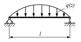 Изображение вопроса Балка нагружена распределенной нагрузкой, меняющей...