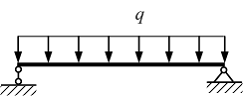 Изображение вопроса Балка нагружена равномерно распределенной нагрузко...
