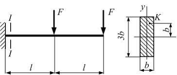 Изображение вопроса Схема нагружения балки прямоугольного сечения с ра...
