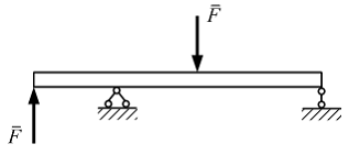 Изображение вопроса Чугунная балка обладает наибольшей грузоподъемност...