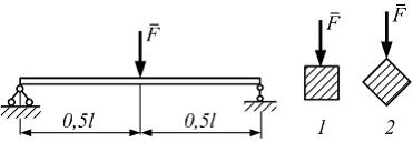 Изображение вопроса Стальная балка имеет два варианта расположения ква...