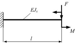 Изображение вопроса Жесткость поперечного сечения балки на изгиб по д...