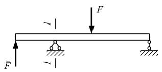 Изображение вопроса В поперечном сечении I-I …...