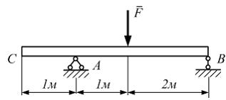Изображение вопроса Прогиб на свободном конце балки . Угол поворота по...