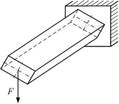 Изображение вопроса Представлены эпюры распределения нормальных напряж...