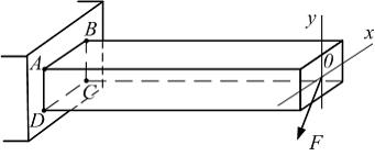 Изображение вопроса При данном нагружении стержня (сила F лежит в плос...