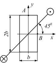 Изображение вопроса На рисунке показано поперечное сечение стержня, ис...