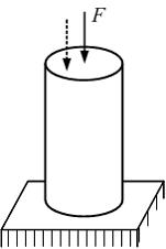 Изображение вопроса Прочность колонны при удалении точки приложения сж...