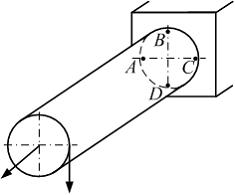 Изображение вопроса Схема нагружения стержня круглого поперечного сече...