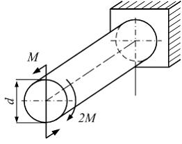 Изображение вопроса Наибольшая величина эквивалентного напряжения по т...