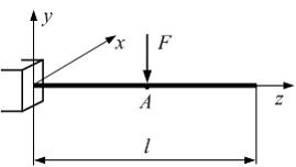 Изображение вопроса Для балки, изображенной на рисунке, требуется опре...
