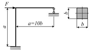 Изображение вопроса Поперечное сечение плоской рамы − квадрат. М...