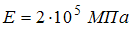 Изображение вопроса Стержень круглого сечения диаметром  нагружен внеш...
