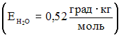 Изображение вопроса Для повышения температуры кипения воды на 1,04оС в...