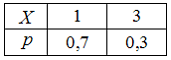 Изображение вопроса Дискретная случайная величина задана законом расп...