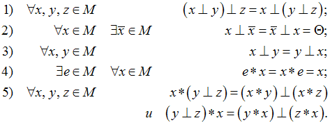 Изображение вопроса На множестве  определены две бинарные алгебраическ...