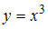 Изображение вопроса К кривой  в точке с абсциссой  проводится касатель...