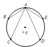 Изображение вопроса В электрическом поле точечного заряда  (см. рисуно...