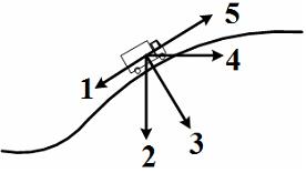 Изображение вопроса Модуль скорости автомобиля изменялся cо временем, ...