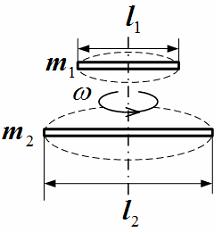 Изображение вопроса Для того чтобы раскрутить стержень массы  и длины ...