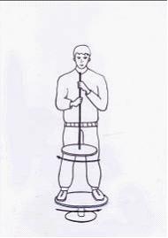 Изображение вопроса Экспериментатор, стоящий на неподвижной скамье Жук...