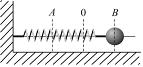 Изображение вопроса Шарик, прикрепленный к пружине (пружинный маятник)...