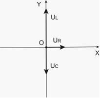 Изображение вопроса Резистор, катушка индуктивности и конденсатор соед...
