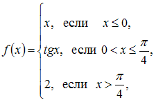 Изображение вопроса Точка разрыва функции  равна …...